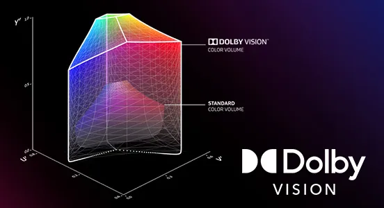 ASUS ROG Strix G 16 Dolby Vision texnologiyası