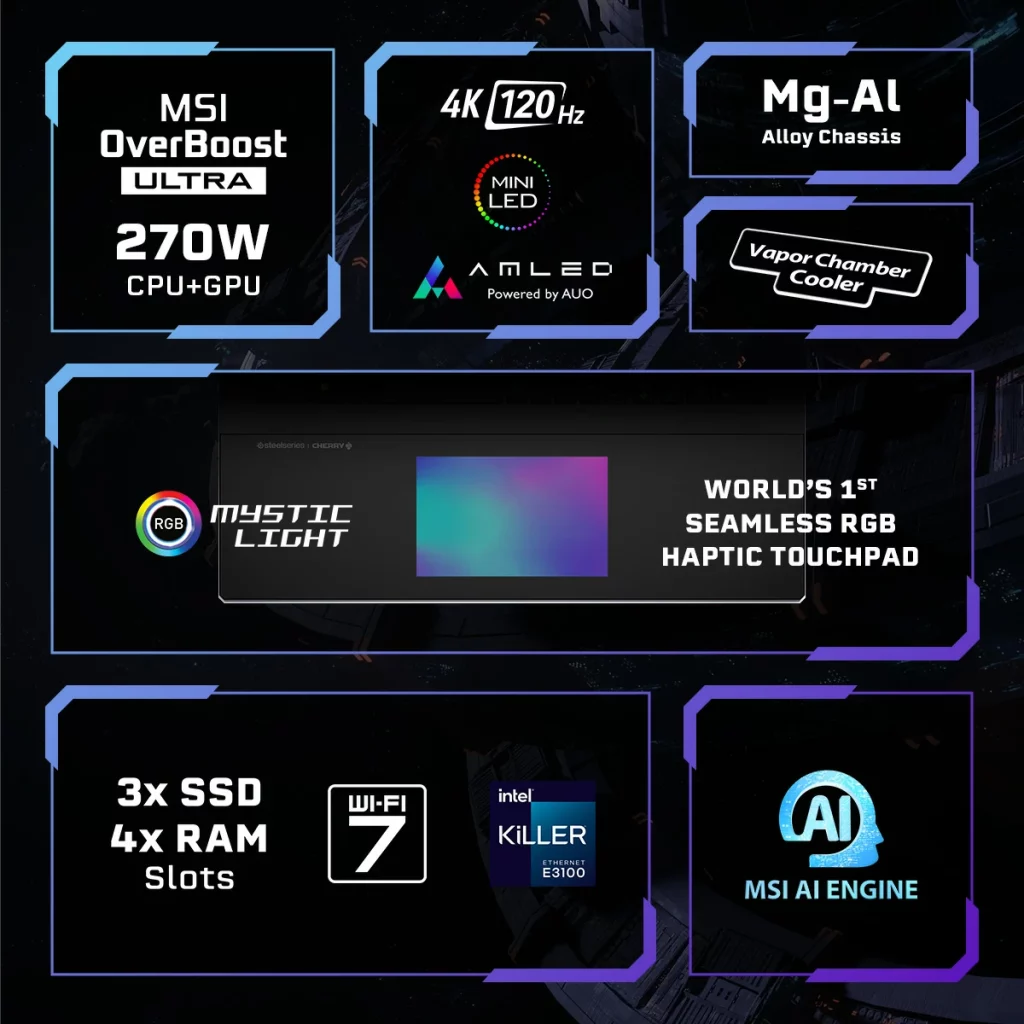 MSI Titan 18 HX A14V MSI OverBoost Ultra 270W CPU + GPU